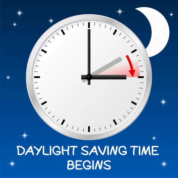 Time change to daylight saving time — Stock Vector