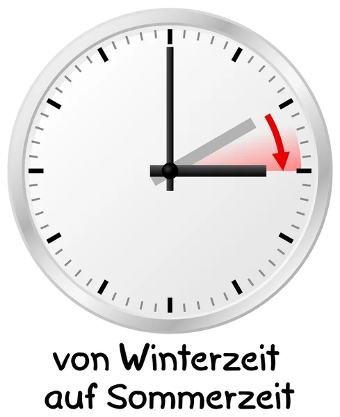 夏時間から標準時への時間変更 — ストックベクタ