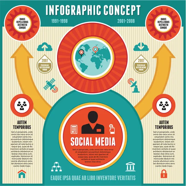 Infographic pojęcie Social Media idealna sprawa przedstawienie — Wektor stockowy