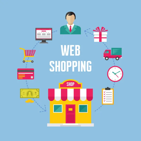 Infografía Concepto de negocio - Web Compras en línea — Archivo Imágenes Vectoriales