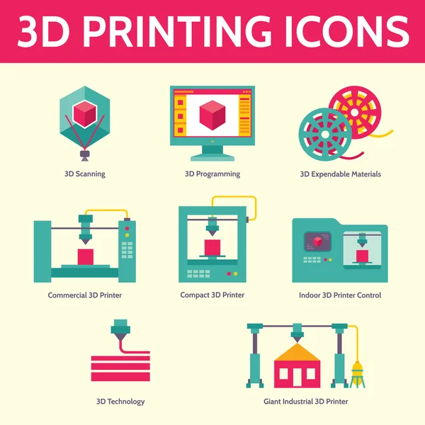 Iconos vectoriales de impresión 3D en estilo de diseño plano — Vector de stock