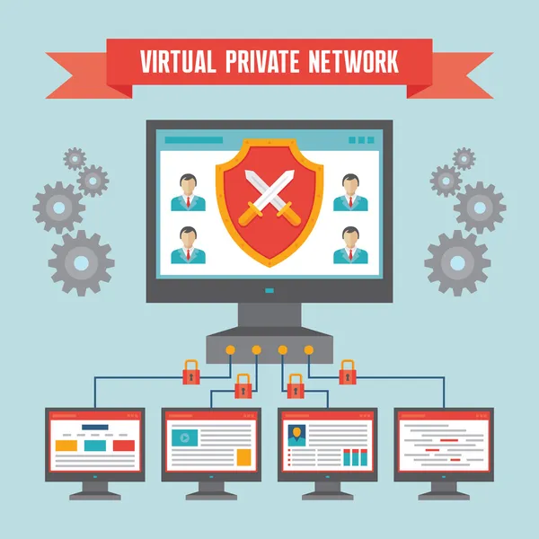 VPN (Red privada virtual) - Concepto de ilustración en estilo de diseño plano — Vector de stock