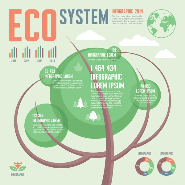 Système écologique - Concept infographique - Illustration vectorielle — Image vectorielle