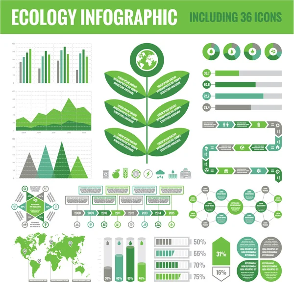 Conjunto Infográfico de Ecologia (incluindo 36 ícones ) — Vetor de Stock