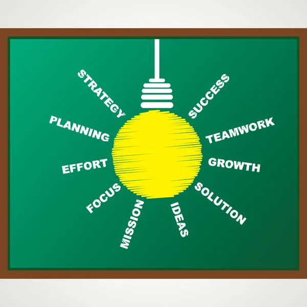Palabra de negocios en green board — Archivo Imágenes Vectoriales