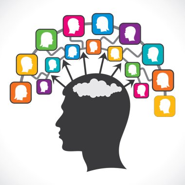 profesyonel iletişim