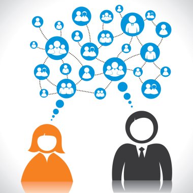 Sosyal Medya Kavramı