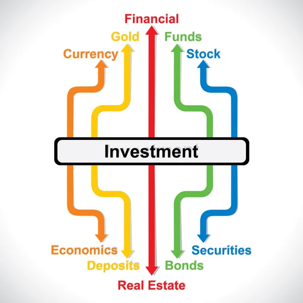 Gráfico de investimento criativo — Vetor de Stock