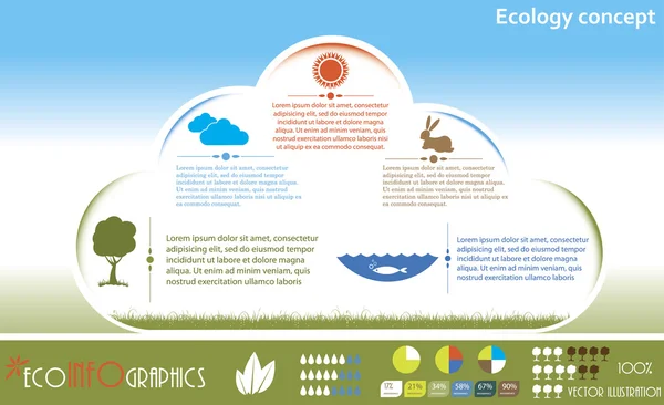 Nowoczesne ekologia koncepcja. szablon projektu. infografiki. wektor il — Wektor stockowy