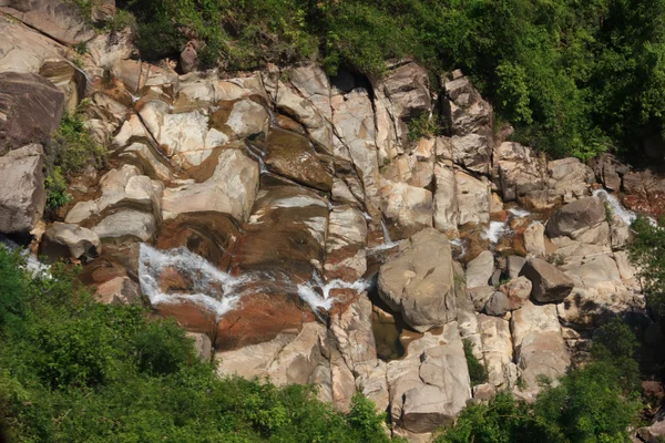 Şelale yüksek açı