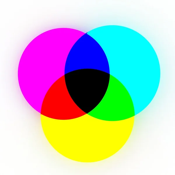 Mixing colors (CMYK) — Stock Photo, Image