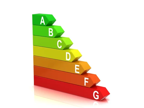 Energieeffizienz — Stockfoto