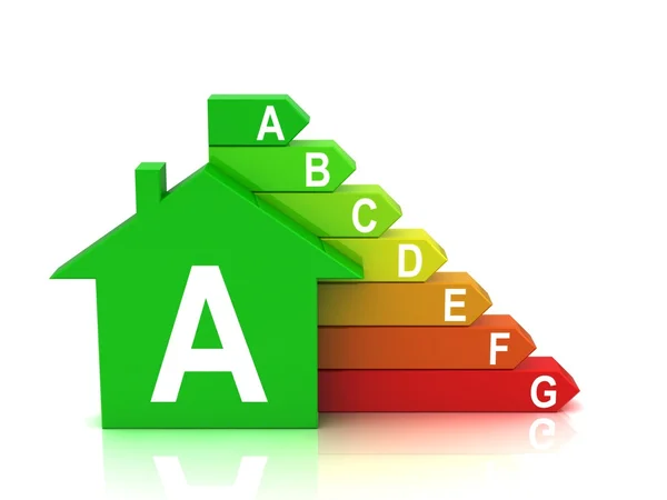 Energie-efficiëntie — Stockfoto