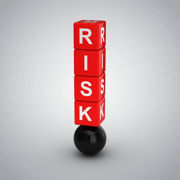 Risk