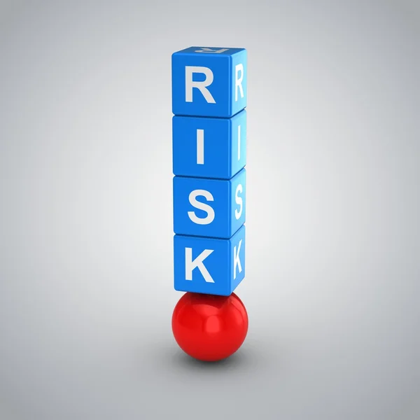 Risk