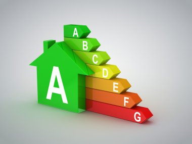 enerji verimliliği