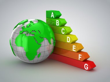 enerji verimliliği