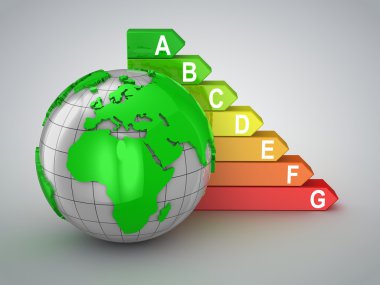 enerji verimliliği