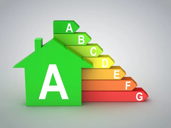 Energie-efficiëntie — Stockfoto