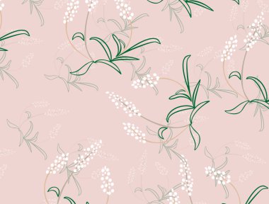 müge soyut görüntü ile doku