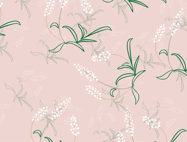 müge soyut görüntü ile doku