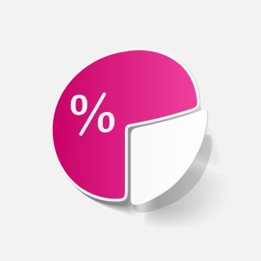 iş pastası grafiği