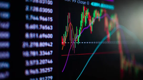 İnceleme için, teknik fiyat grafiği ve göstergesi olan kırmızı ve yeşil şamdanlarla kripto ticaretinin piyasa dalgalanması. Hisse senedi ticareti, kripto para birimi arka planı kavramı.