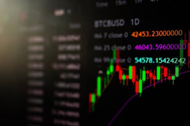 İnceleme için, teknik fiyat grafiği ve göstergesi olan kırmızı ve yeşil şamdanlarla kripto ticaretinin piyasa dalgalanması. Hisse senedi ticareti, kripto para birimi arka planı kavramı.