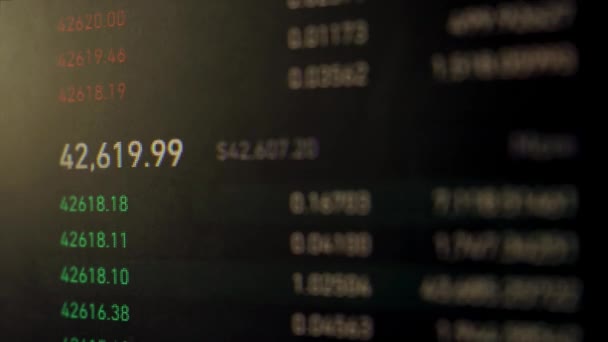 Marktvolatiliteit Van Crypto Handel Met Een Bewegend Aantal Prijzen Voor — Stockvideo