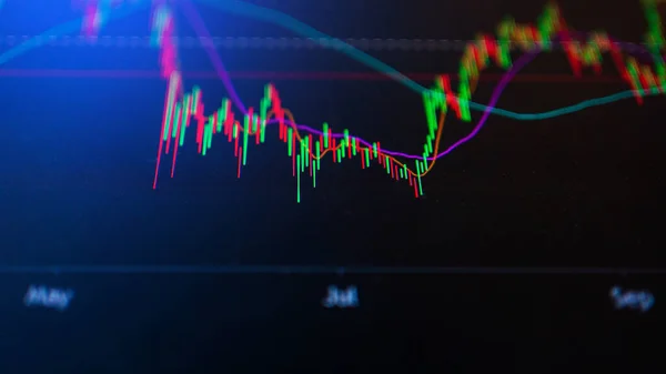 テクニカルグラフと指標 赤と緑の燭台を備えた暗号取引の市場のボラティリティは 分析と減少傾向にあります 暗号通貨の背景概念 キャンドルスティックの焦点部分 — ストック写真