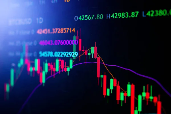 The market volatility of crypto trading with technical graph and indicator, red and green candlesticks, for analysis up and downtrend. Cryptocurrency background concept. Focus part of candlesticks.