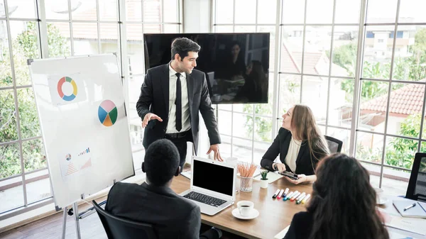 İş grupları toplantıları, şirket toplantıları, yıllık değerlendirmeler ve ofiste yeni bir iş planı. Seminerdeki Kafkaslar ve Afrikalılar gibi çeşitli uluslardan iş adamları.