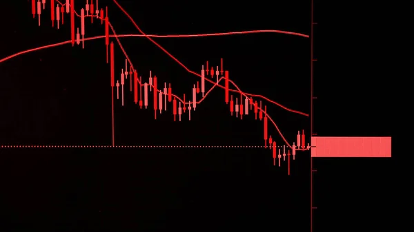 Red Crashing Market Volatility Crypto Trading Technical Graph Indicator Red — Photo