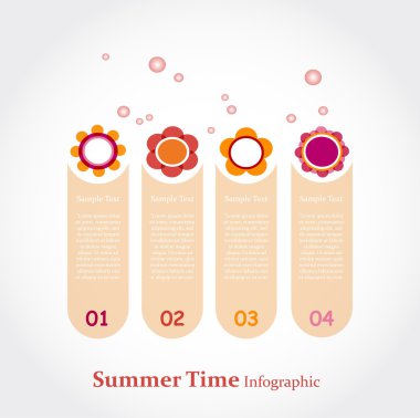 Bahar çiçek Infographic
