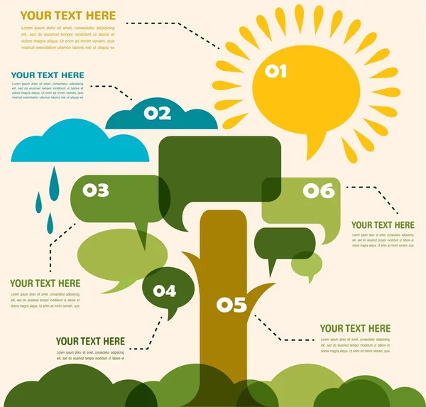 Infographic της eco Λιβάδι με ήλιο και το δέντρο από το συννεφάκι λόγου — Φωτογραφία Αρχείου