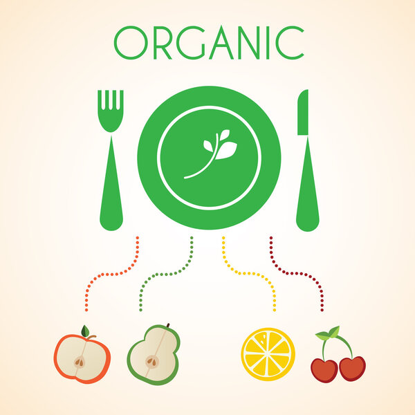 Plate of organic fruits