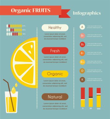 limon ve organik infographics.