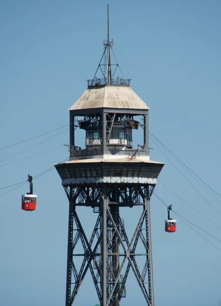 Telefèric del Port — 图库照片