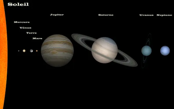 Solar system named in french — Stock Photo, Image