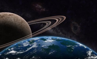 Exoplanet ve exomoon
