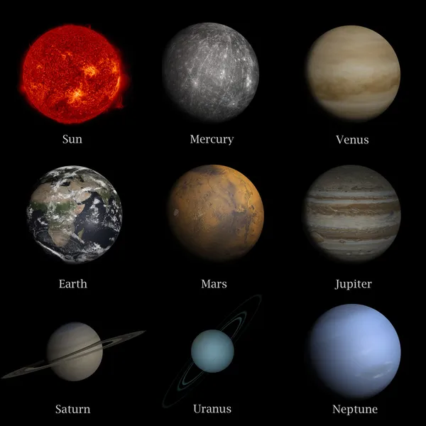 Solarsystemnamen auf Englisch — Stockfoto