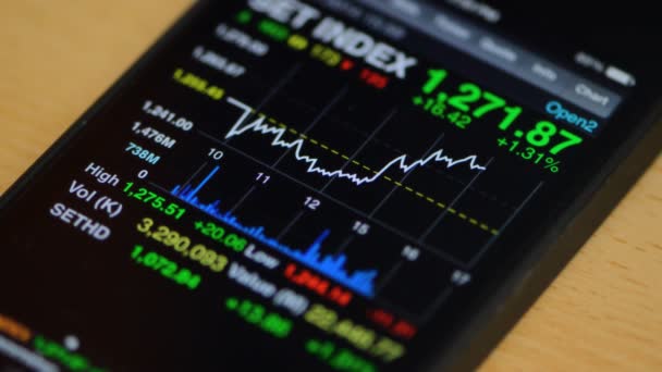 Bolsa de valores en el teléfono inteligente — Vídeo de stock