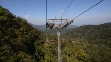 Teleferik çalışma