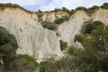 erozyona uğramış kil oluşumları