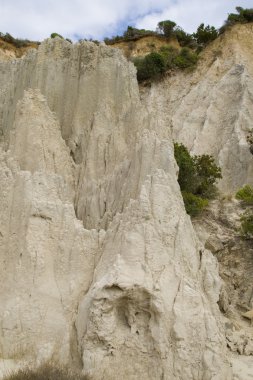 erozyona uğramış kil oluşumları