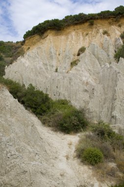 erozyona uğramış kil oluşumları