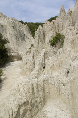erozyona uğramış kil oluşumları