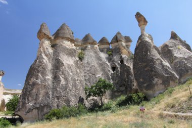 Kapadokya, Türkiye