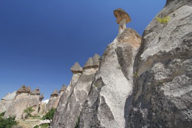 Kapadokya, Türkiye