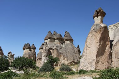 Kapadokya, Türkiye